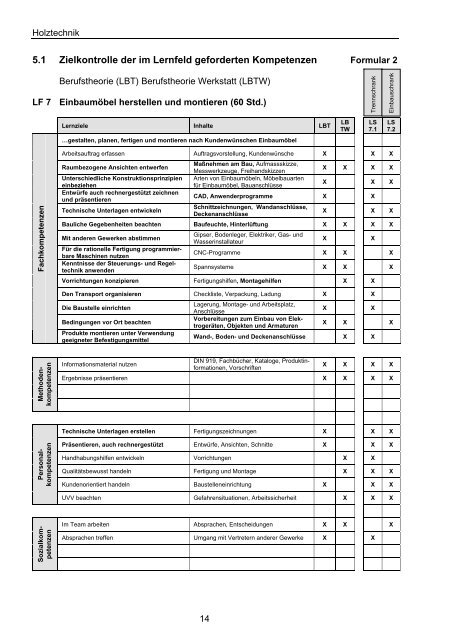 Tischler/Tischlerin Fachstufe 1 Ein Beispiel aus Lernfeld 7 ...