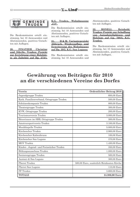 30 Jahre Naturpark Trudner Horn – eine Erfolgsgeschichte ...