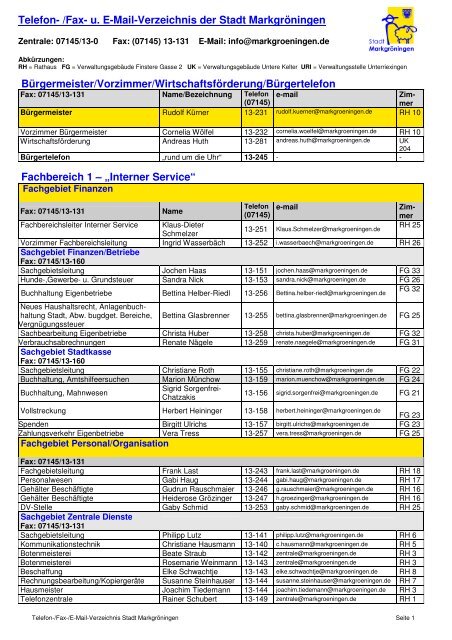 Telefon-/Fax-/E-mailverzeichnis (PDF) - Stadt Markgröningen