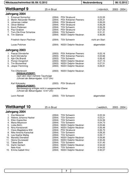 Protokoll 091212 - beim NSSV Delphin eV