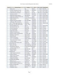 3/2/2012 2012 General Contractor Registration ... - City of Galesburg