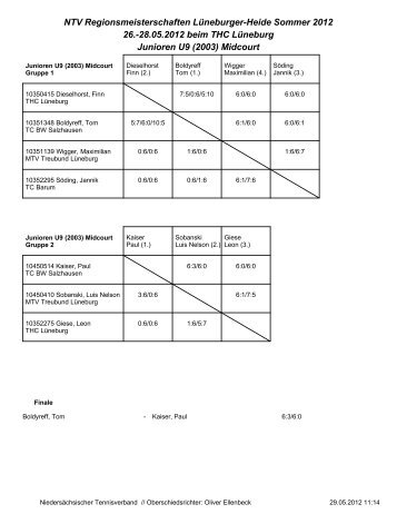 Regionsmeisterschaften Jugend Sommer 2012 - Niedersächsischer ...