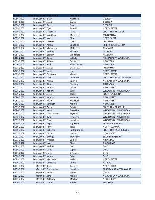 Medals Listing for Web Site.xlsx - AG Web Services