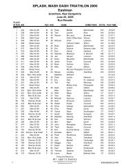 Run Results - All Sports Events