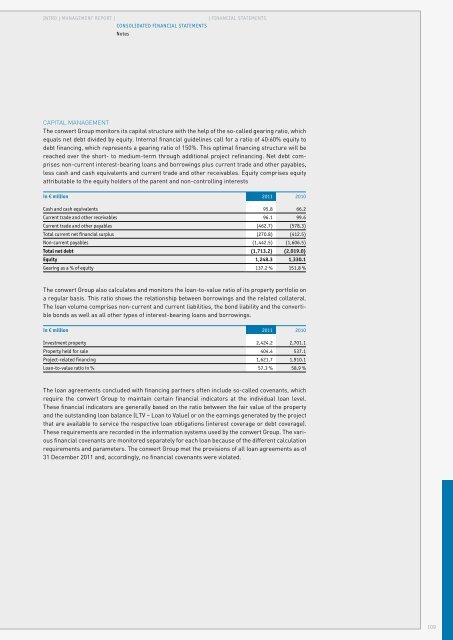 annual financial statement 2011 - conwert Immobilien Invest SE