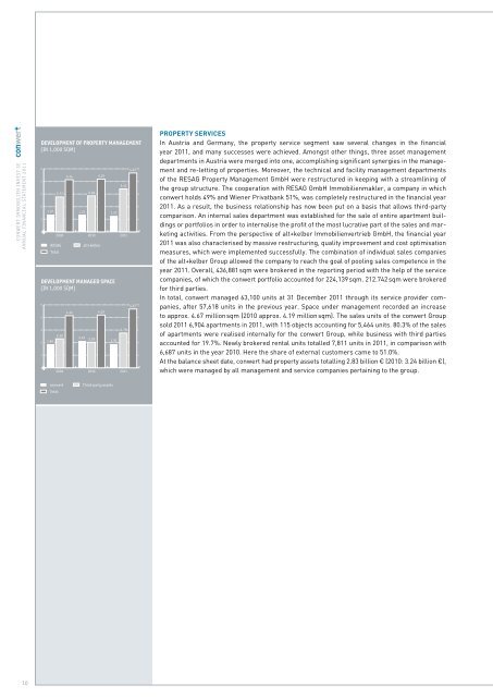 annual financial statement 2011 - conwert Immobilien Invest SE