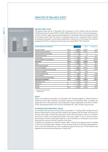 annual financial statement 2011 - conwert Immobilien Invest SE