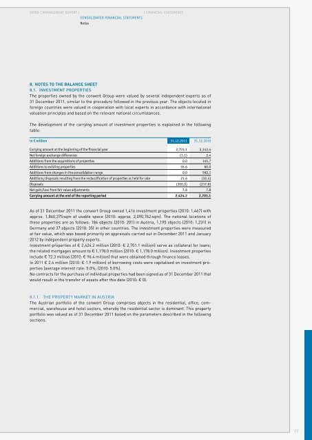 annual financial statement 2011 - conwert Immobilien Invest SE