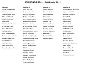 HIGH HONOR ROLL - 1st Quarter 2011