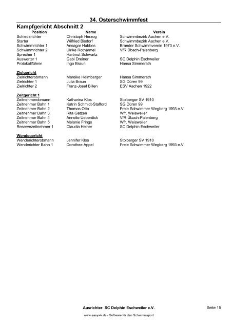 Protokoll Osterschwimmen 2009, 2. Abschnitt - SC Delphin ...