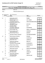 Preis der TIERKLINIK STOCKRUETI, Berg TG - SunDayCup 2013