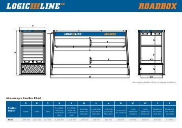 Download Abmessungen RB-65