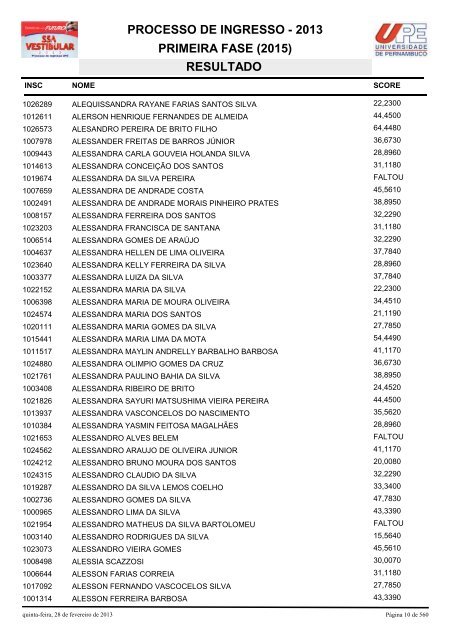 SSA1-RESULTADO