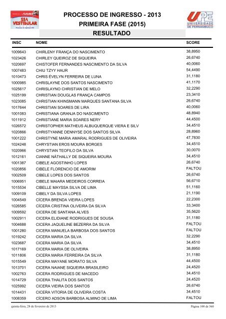 SSA1-RESULTADO