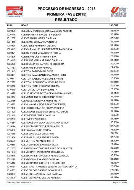 SSA1-RESULTADO