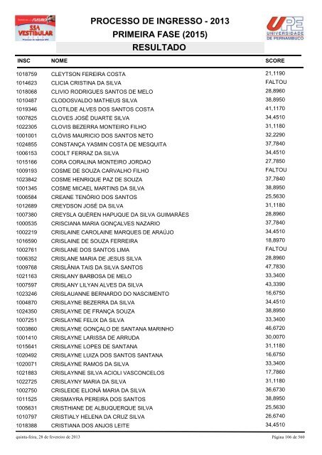 SSA1-RESULTADO