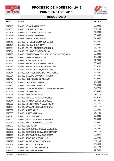 SSA1-RESULTADO