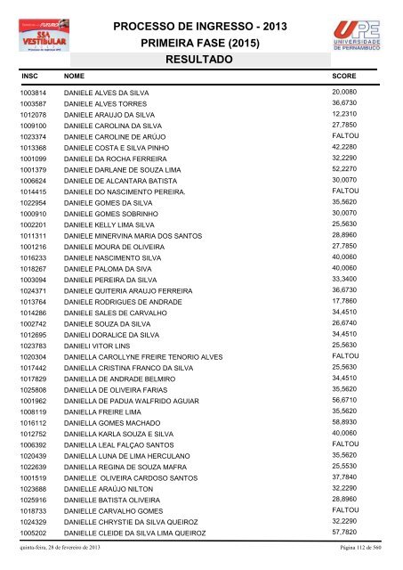 SSA1-RESULTADO