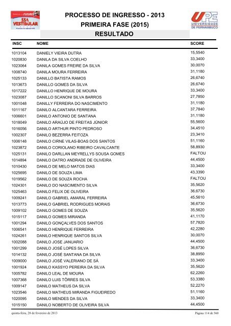 SSA1-RESULTADO