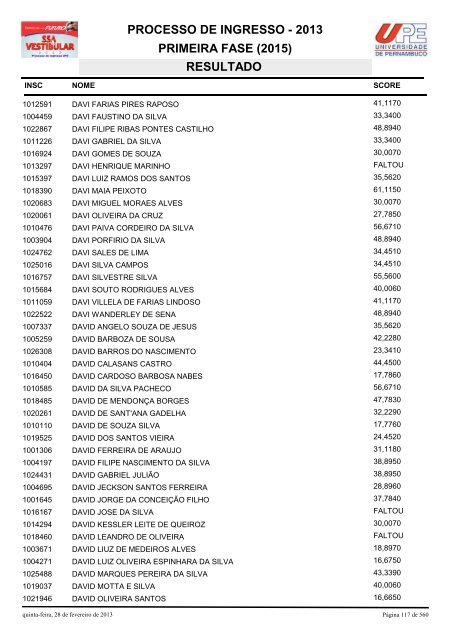 SSA1-RESULTADO