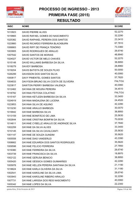 SSA1-RESULTADO