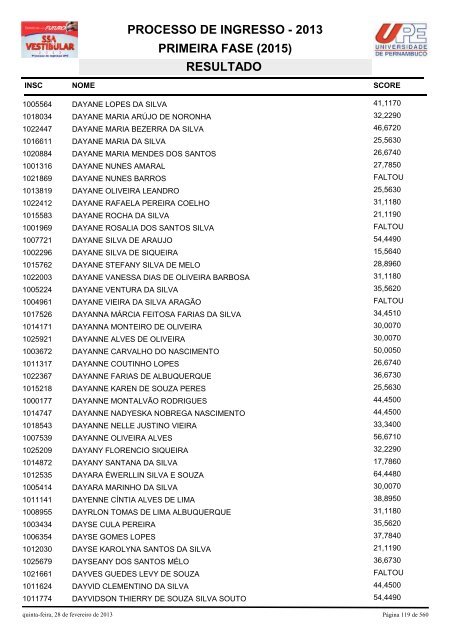 SSA1-RESULTADO