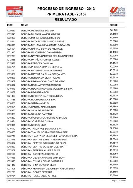 SSA1-RESULTADO