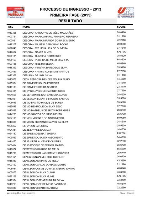 SSA1-RESULTADO