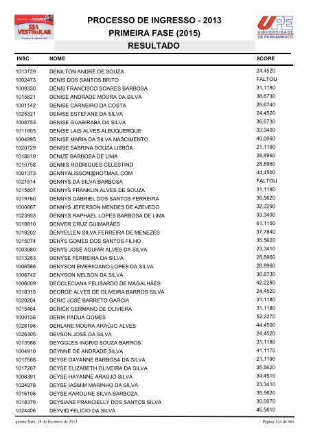 SSA1-RESULTADO