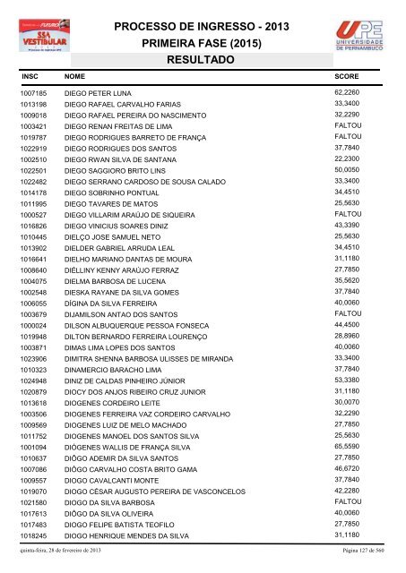 SSA1-RESULTADO