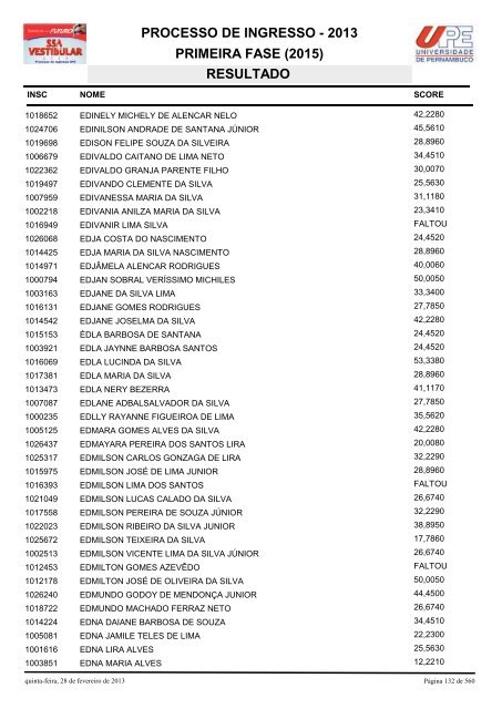 SSA1-RESULTADO