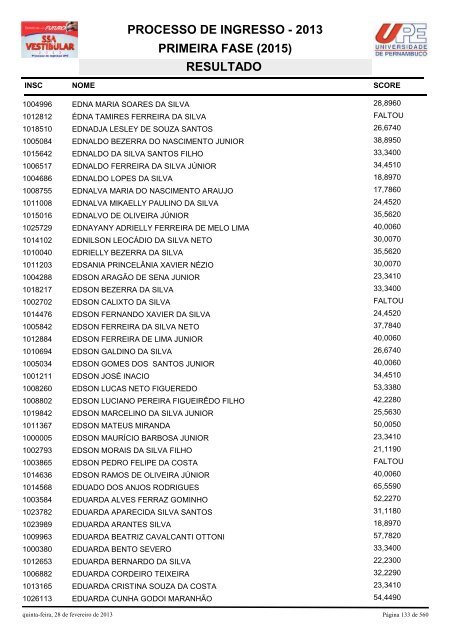 SSA1-RESULTADO