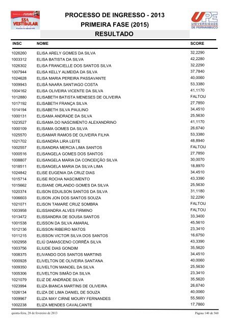 SSA1-RESULTADO