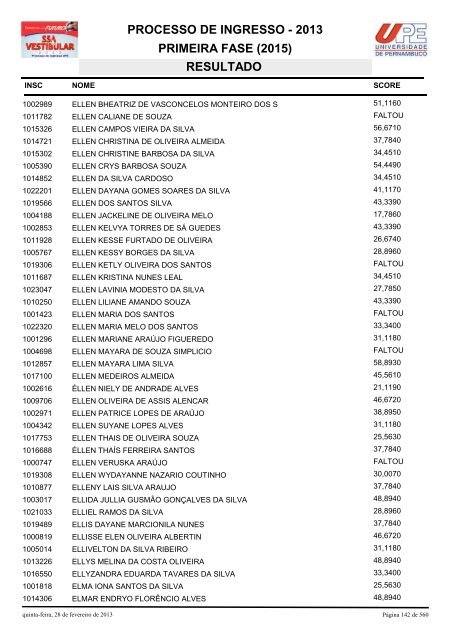 SSA1-RESULTADO