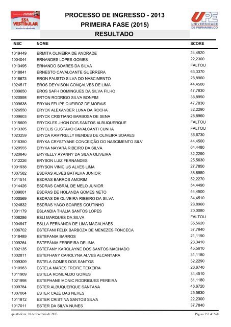 SSA1-RESULTADO