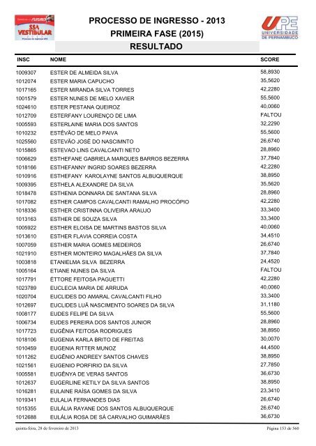 SSA1-RESULTADO