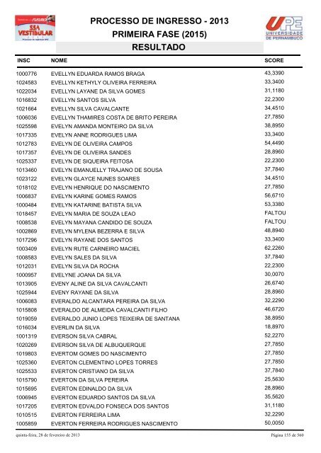 SSA1-RESULTADO