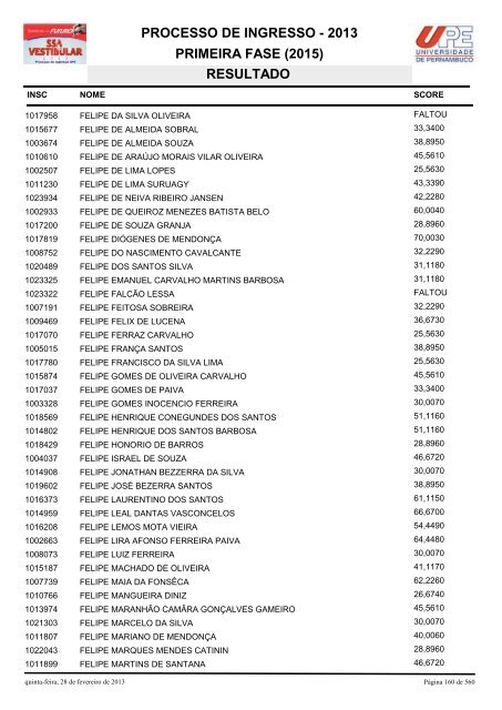 SSA1-RESULTADO