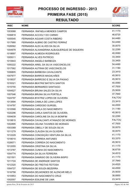 SSA1-RESULTADO