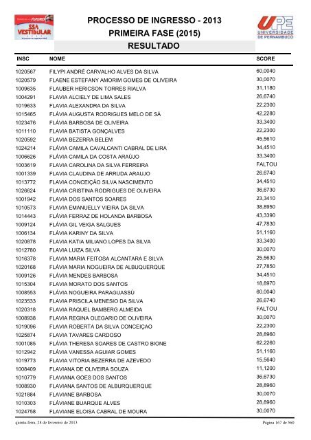 SSA1-RESULTADO