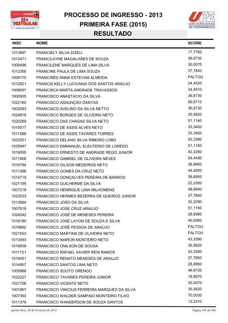 SSA1-RESULTADO