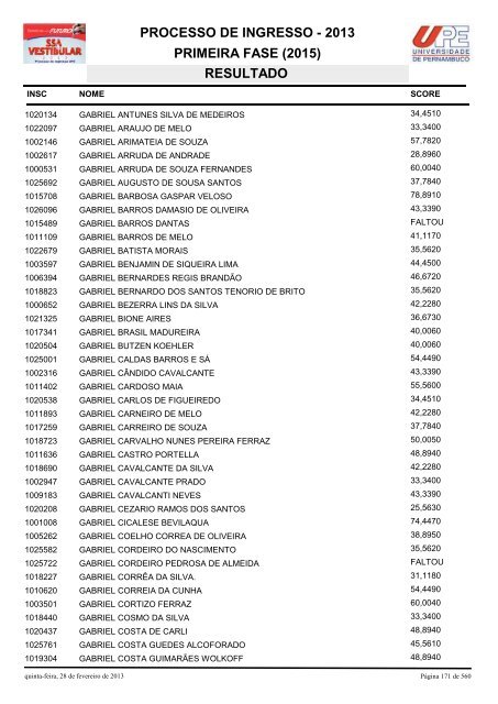 SSA1-RESULTADO