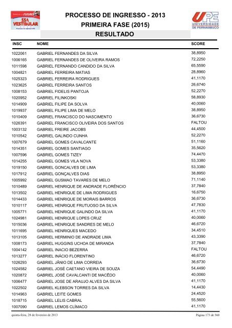 SSA1-RESULTADO