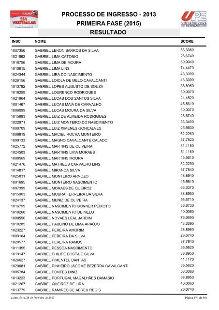 SSA1-RESULTADO