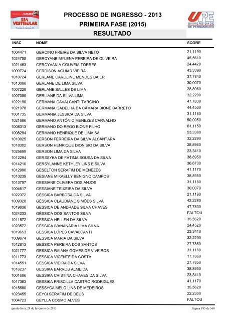 SSA1-RESULTADO