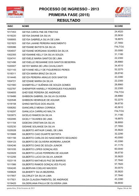 SSA1-RESULTADO