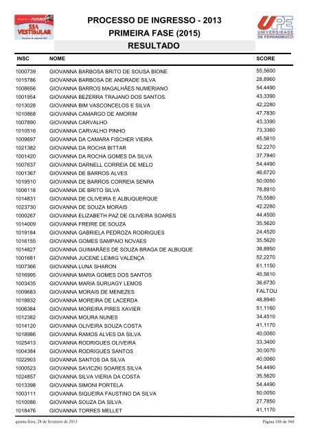 SSA1-RESULTADO