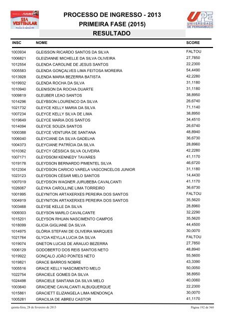 SSA1-RESULTADO