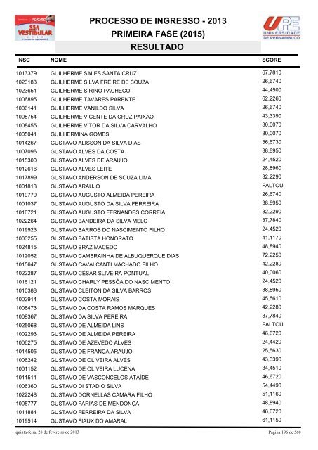 SSA1-RESULTADO