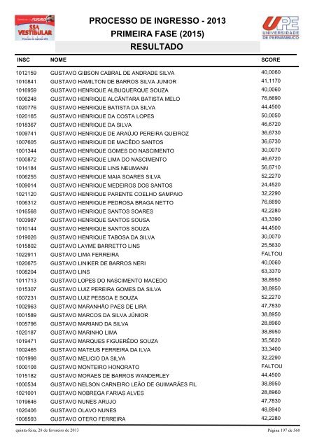 SSA1-RESULTADO